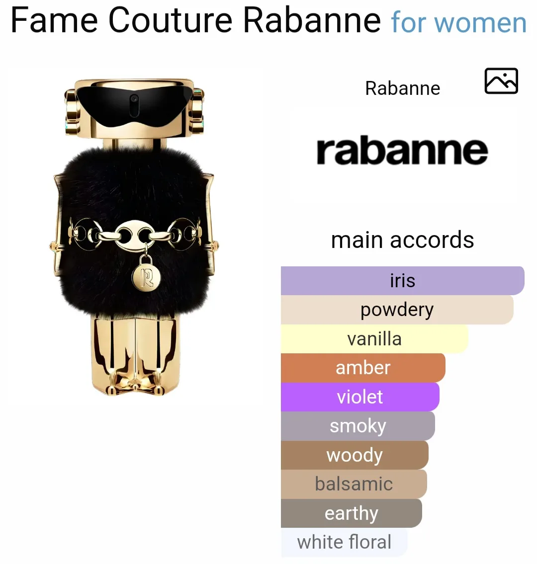 Limited Edition Fame Couture by Paco Rabanne image indicator(4)