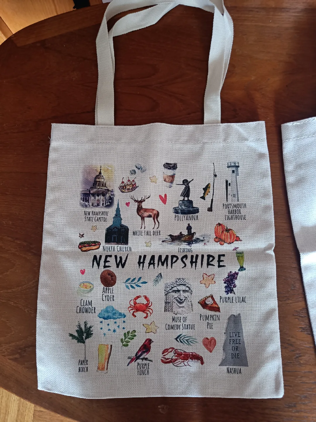 Tote Bags - United States, New Hampshire, "We're Six" image indicator(4)