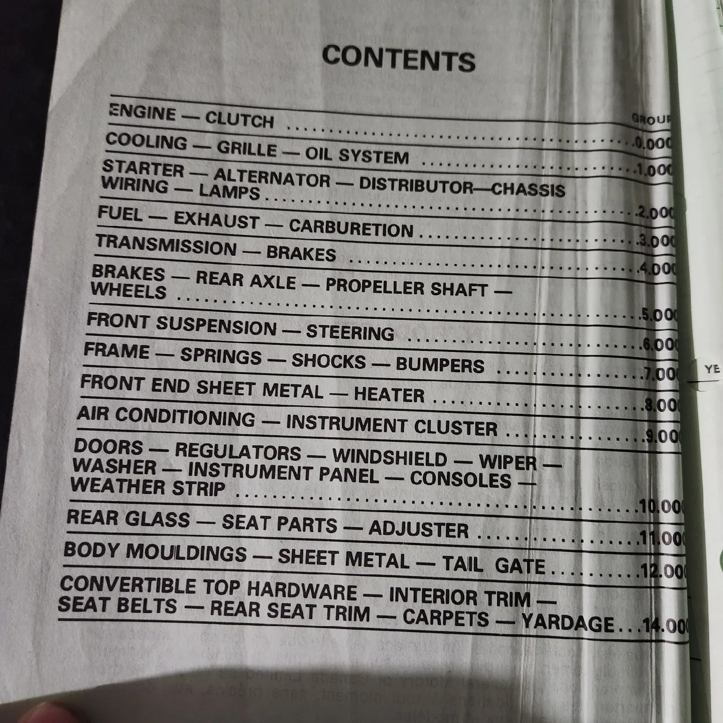 Buick Parts & Illustration Catalogue 1977-81 image indicator(2)