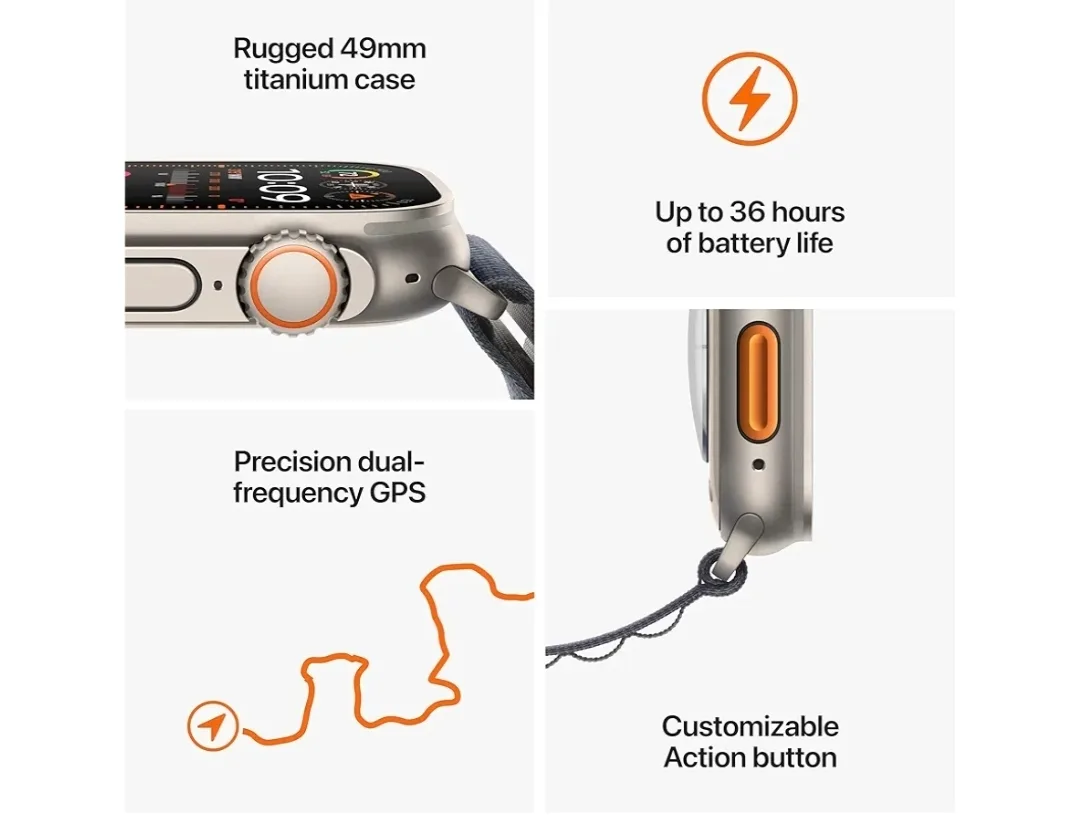Apple Watch Ultra 49mm Titanium Case image indicator(3)