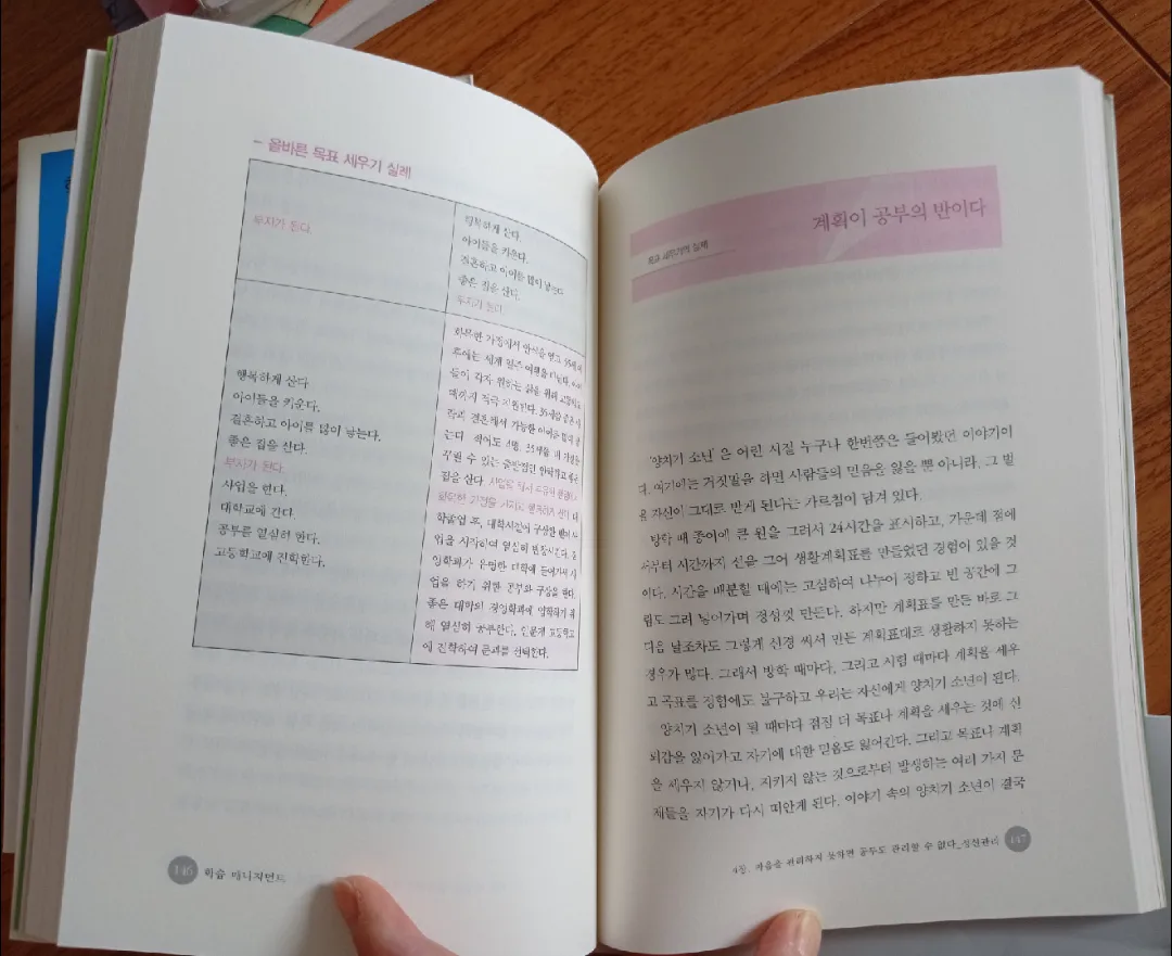 Korean Study Management Books image indicator(3)