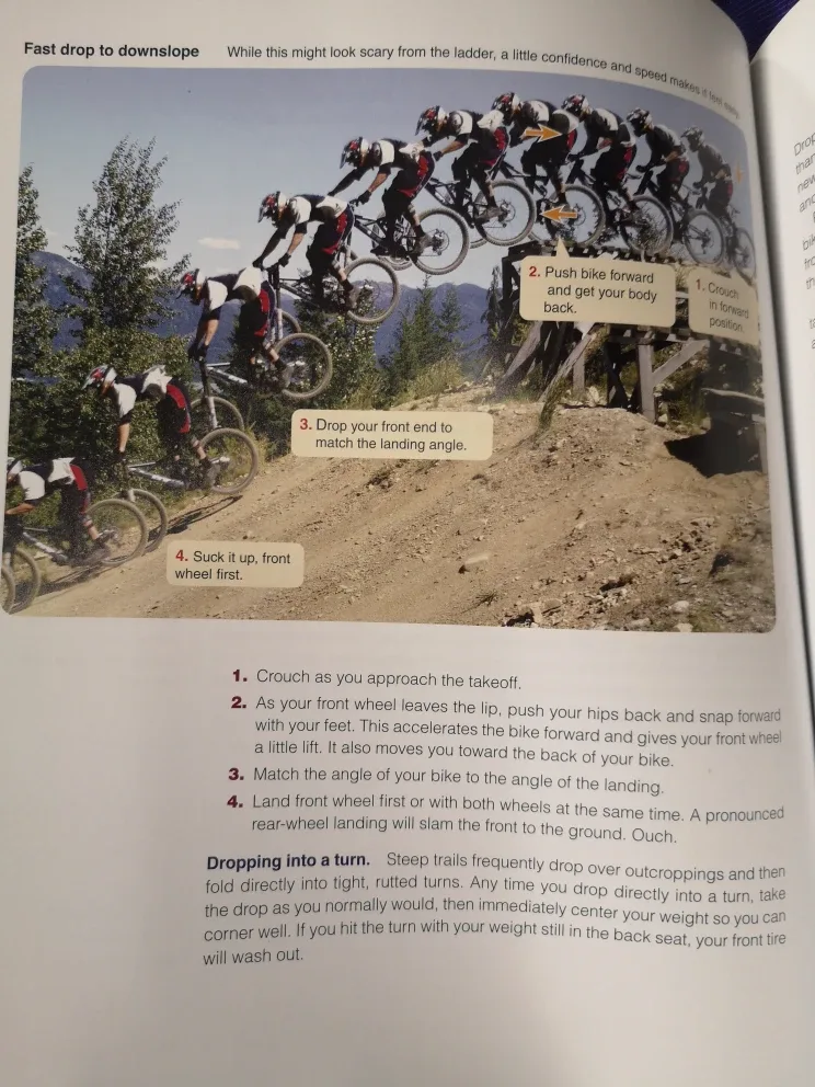 Mastering Mountain Bike Skills image indicator(5)