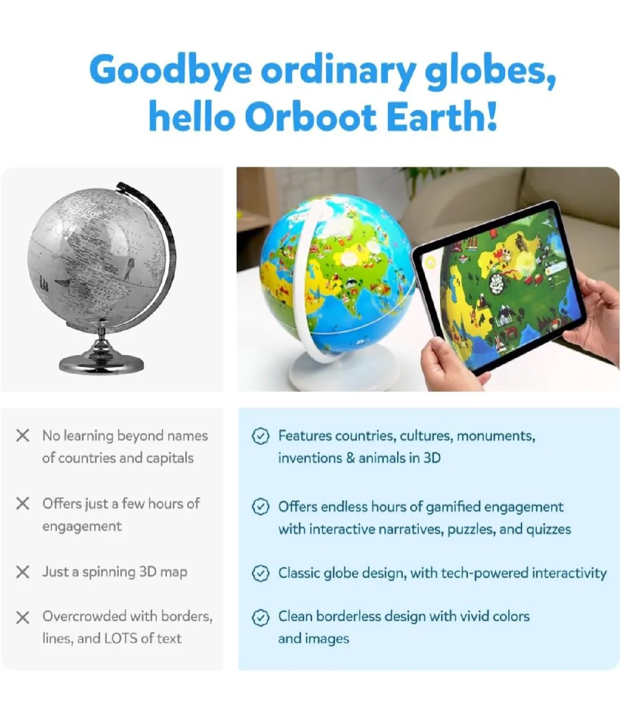 Globe PlayShifu image indicator(4)