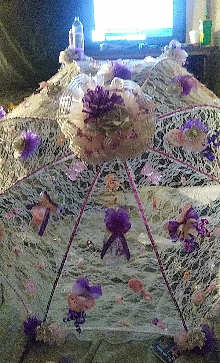 MY CREATION image indicator(3)