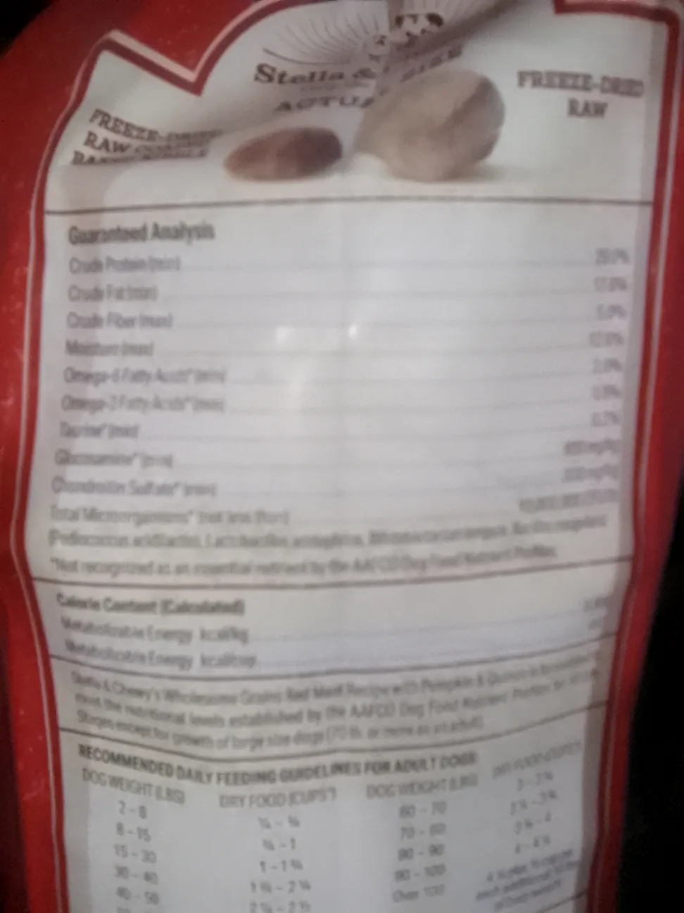 Stella & Chewy's Raw Blend Red Meat Recipe Dog Food image indicator(4)