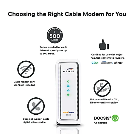 ARRIS SURFboard Cable Modem – 686 Mbps, White image indicator(5)