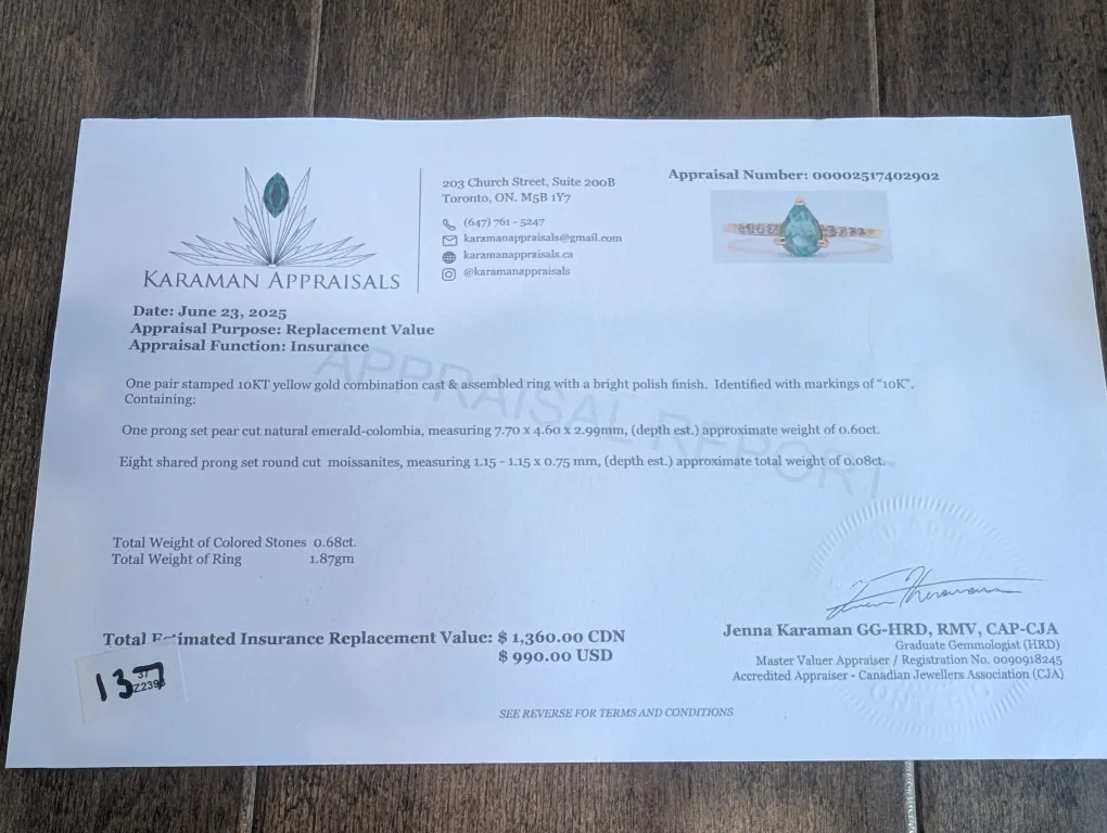 Brand New 10K Yellow Gold Emerald Ring For Sale image indicator(5)