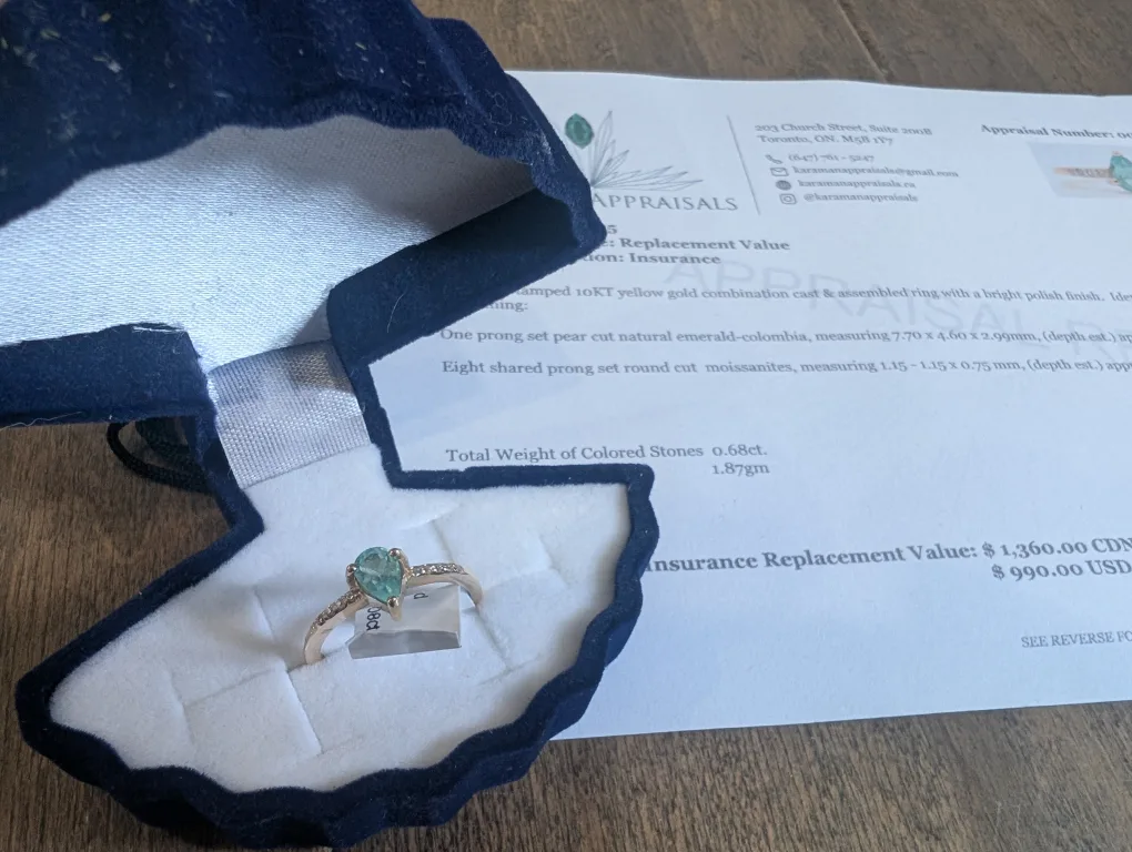 Brand New 10K Yellow Gold Emerald Ring For Sale image indicator(6)