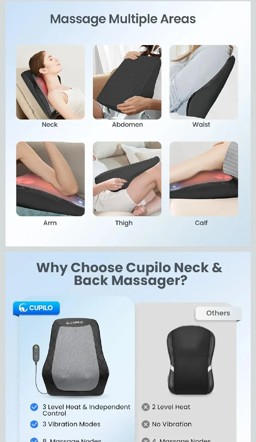 Cupilo Neck & Back Massager image indicator(2)