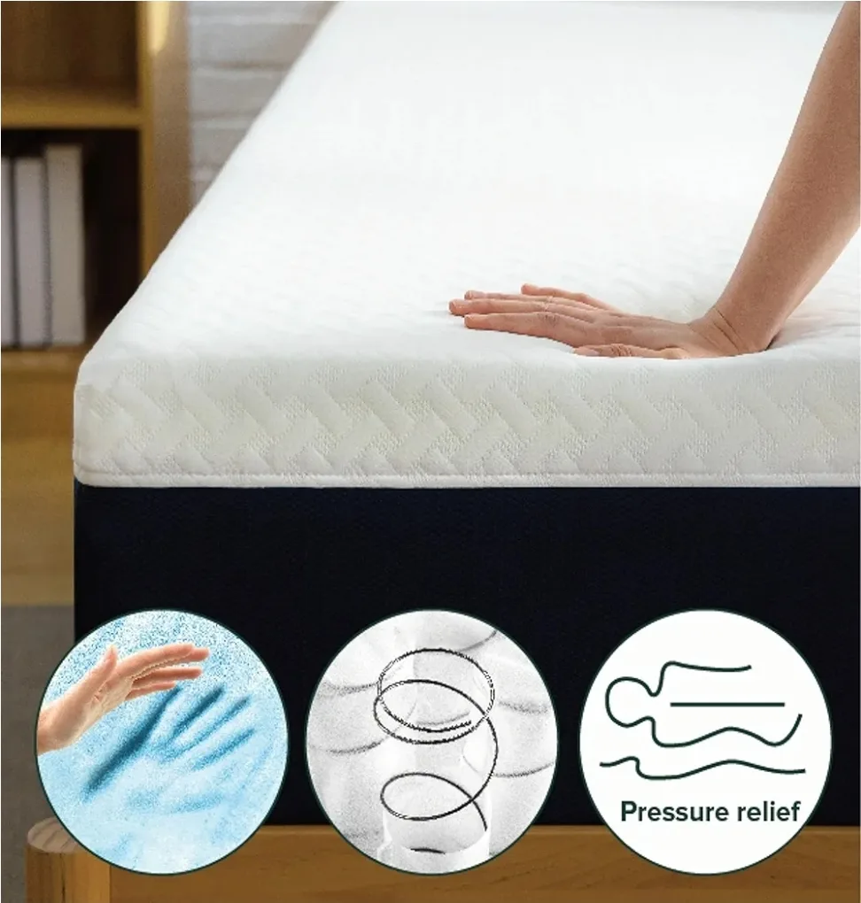 Unused! Zinus 10 Inch Cooling Comfort Hybrid Mattress image indicator(6)