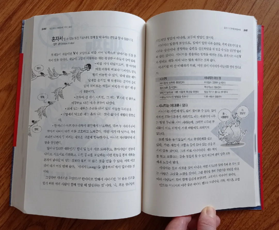 The 7 Habits of Highly Effective Teens by Sean Covey image indicator(4)