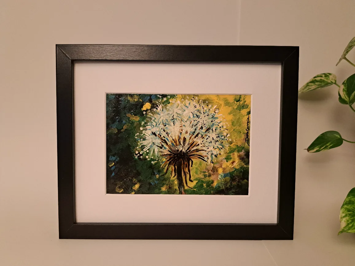 Dedilion image indicator(2)