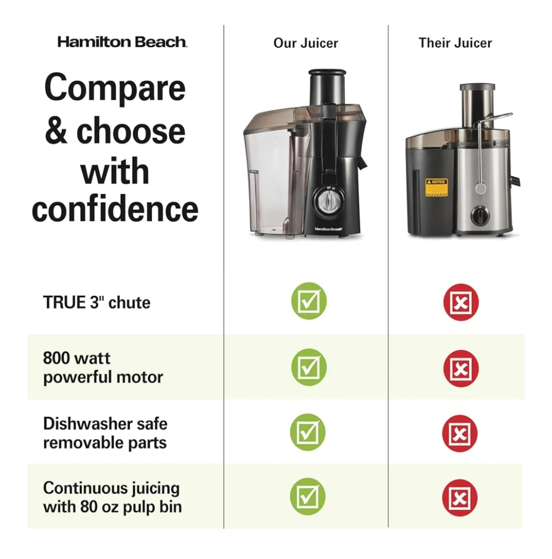 Hamilton Beach Big Mouth 800W Juice Extractor - photo 3