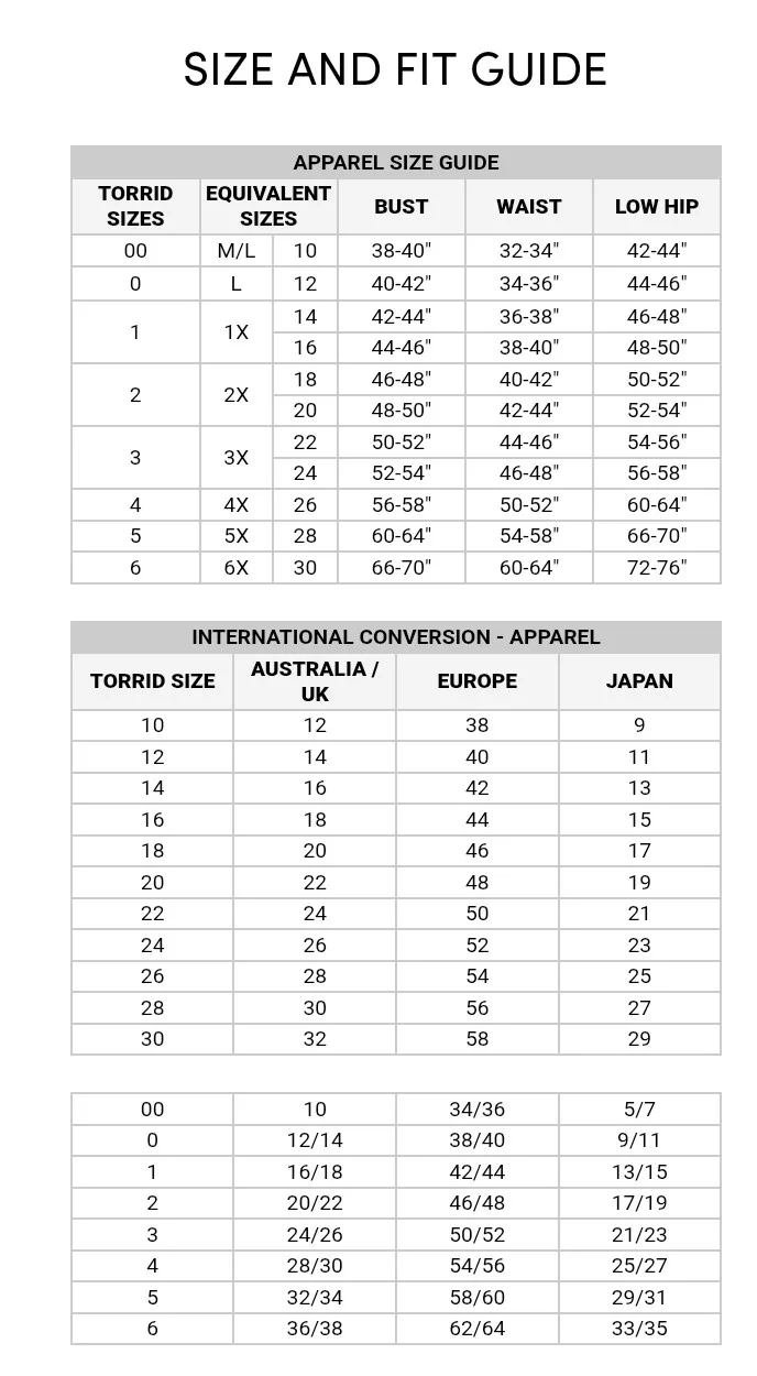 NWT Torrid Black Floral Lace Dress - Size 18 image indicator(5)