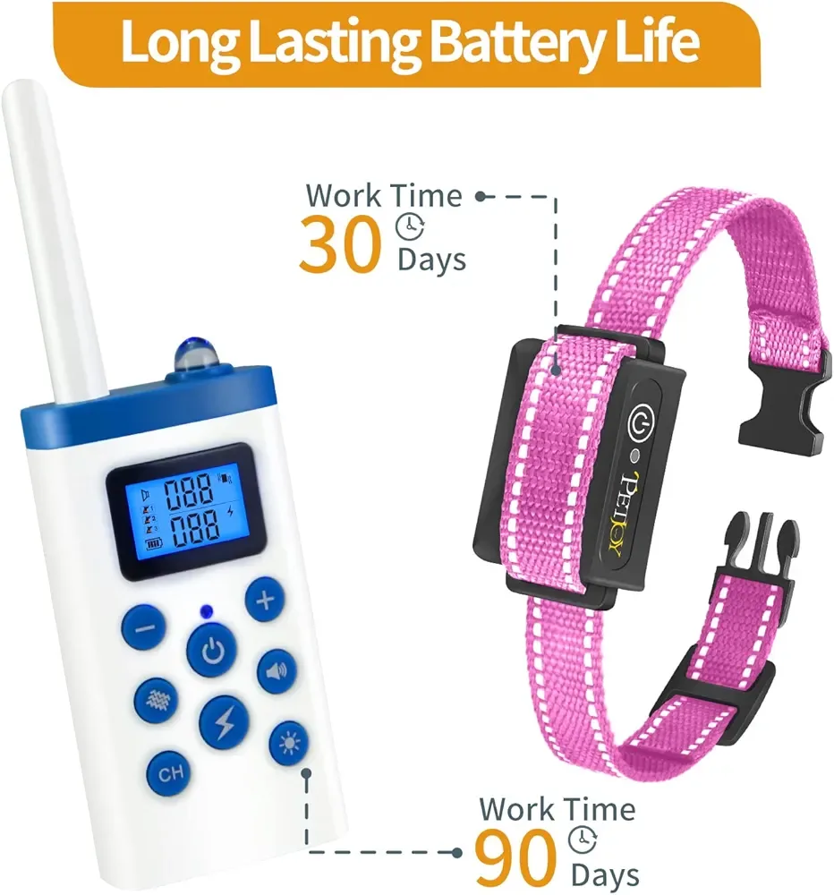 PetLoX Dog Training Collar with Remote image indicator(5)