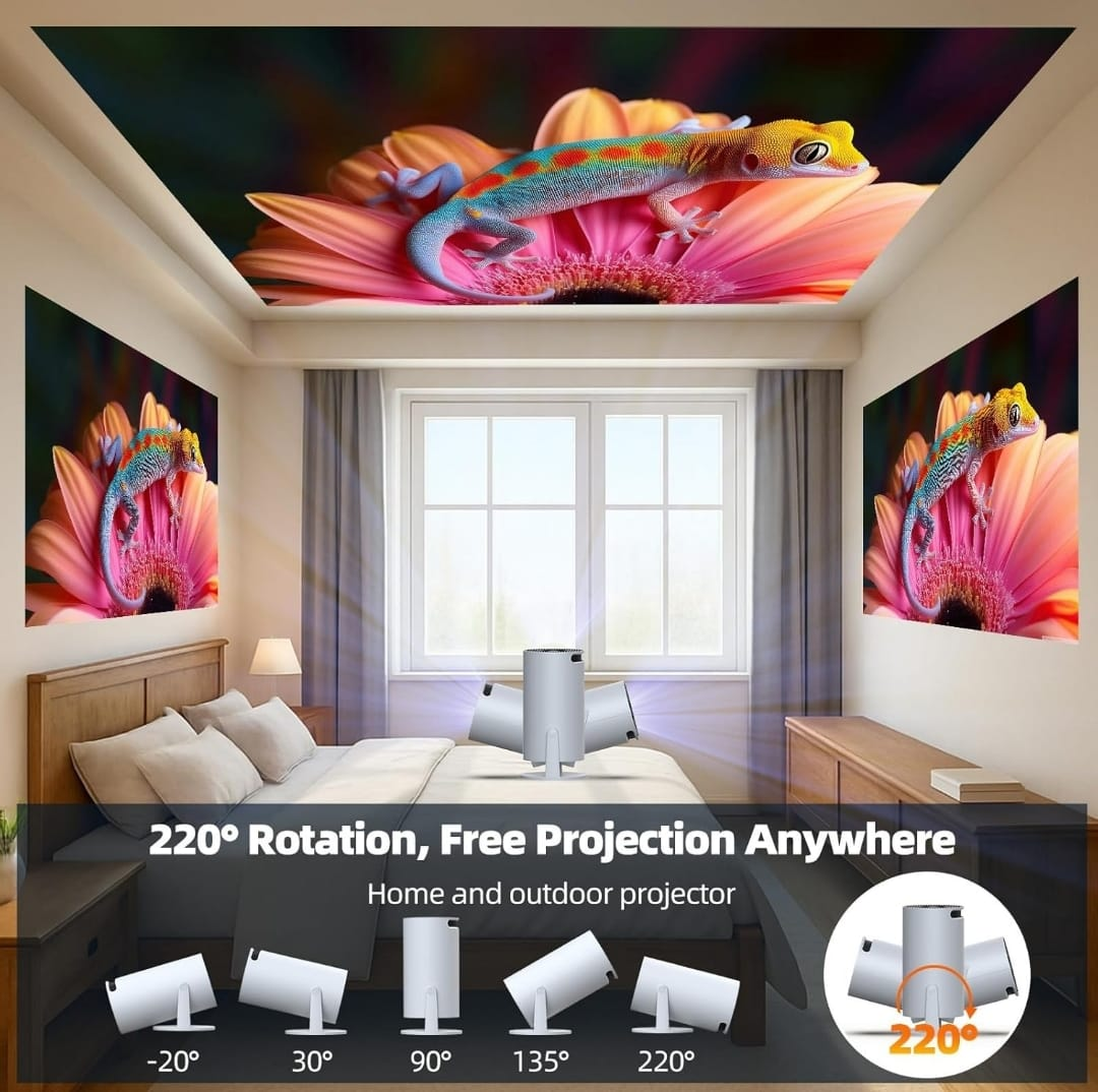 Mini Portable Projector with WiFi & Bluetooth, 4K 1080P Support - photo 5