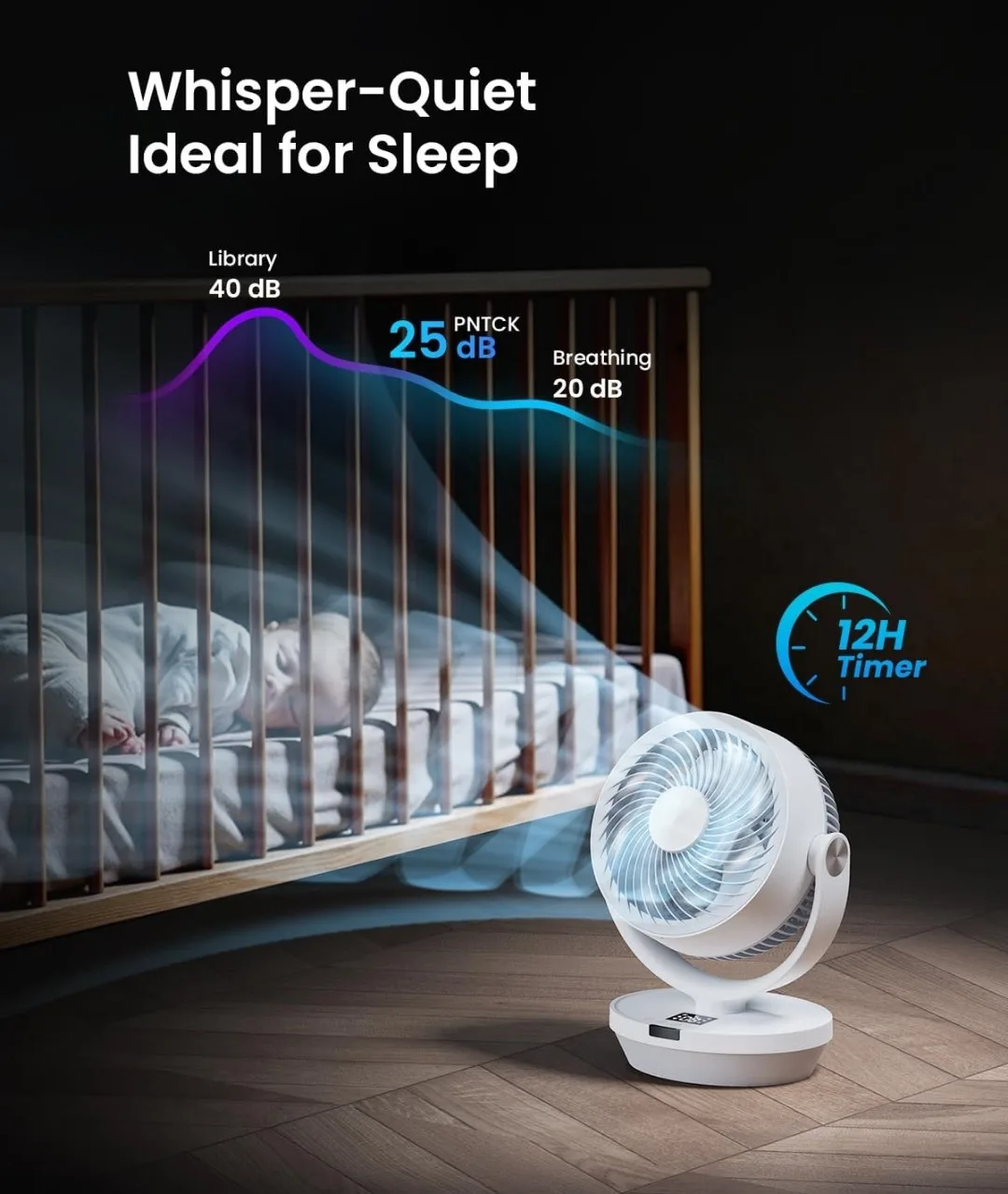 Pntck 13" Air Circulator Fan - Like New! image indicator(3)