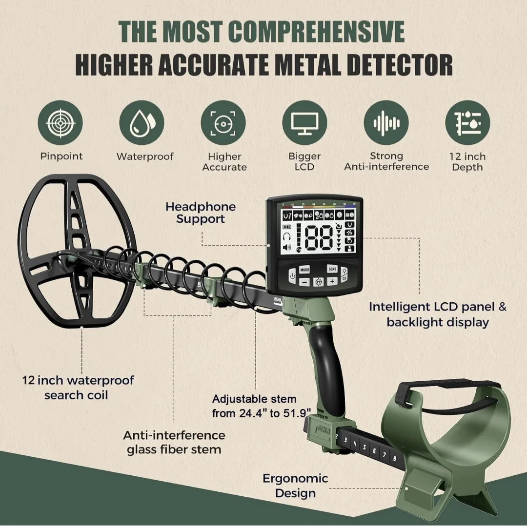 Gbnryg PROFESSIONAL METAL DETECTOR, NEW image indicator(3)