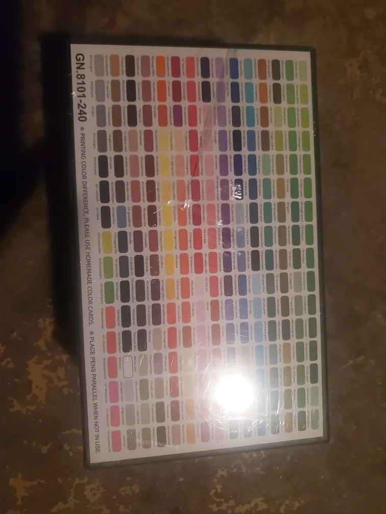 GuangNa 240 Colours Brush Acrylic Markers - New image indicator(3)