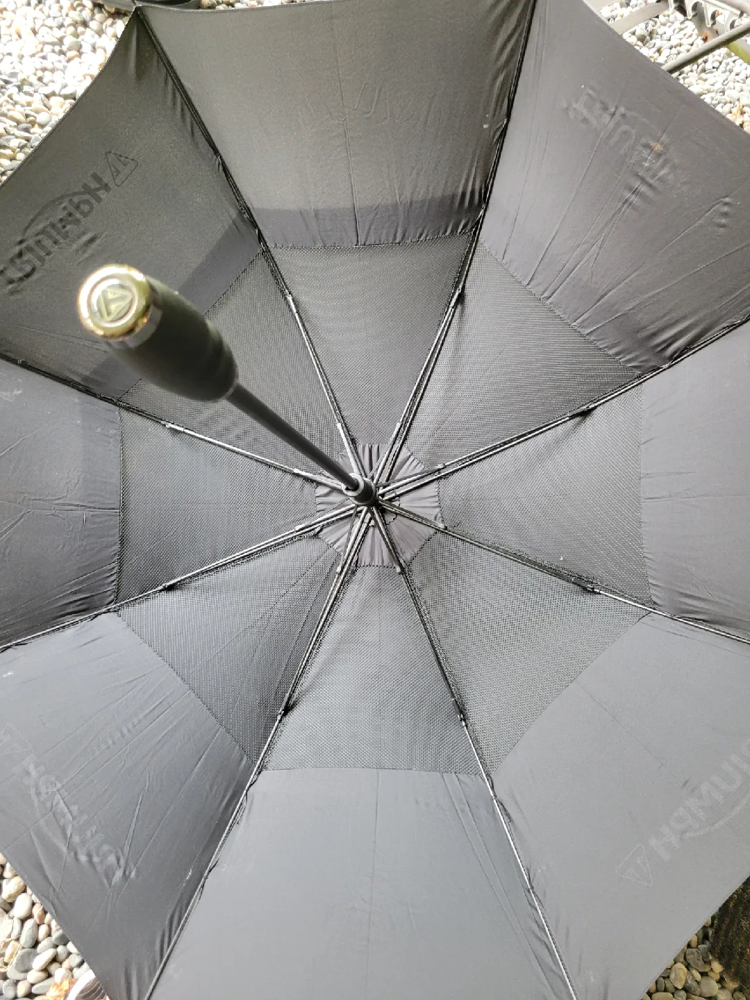 Authentic Triumph Motorcycle Umbrella - Black image indicator(4)