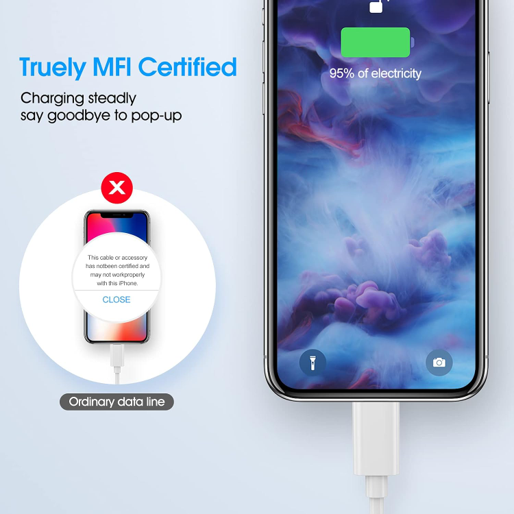 3 Pack Apple iPhone 12 Pro Max Charger - photo 2