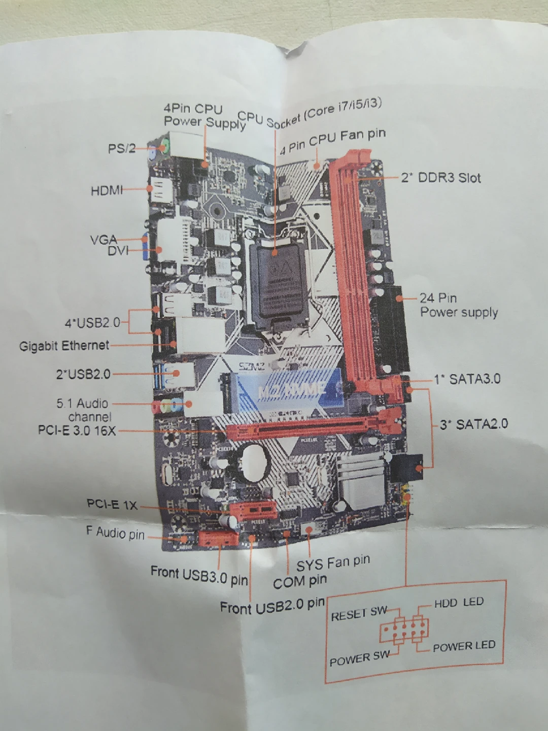 SZMZ Motherboard - New! - photo 5