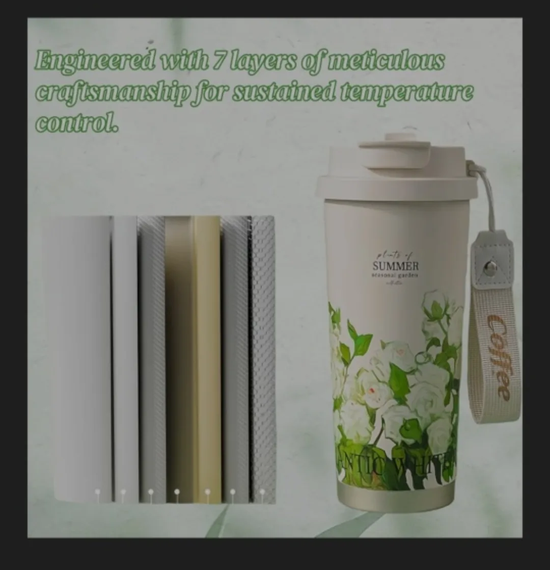 Travel Coffee Mug image indicator(6)