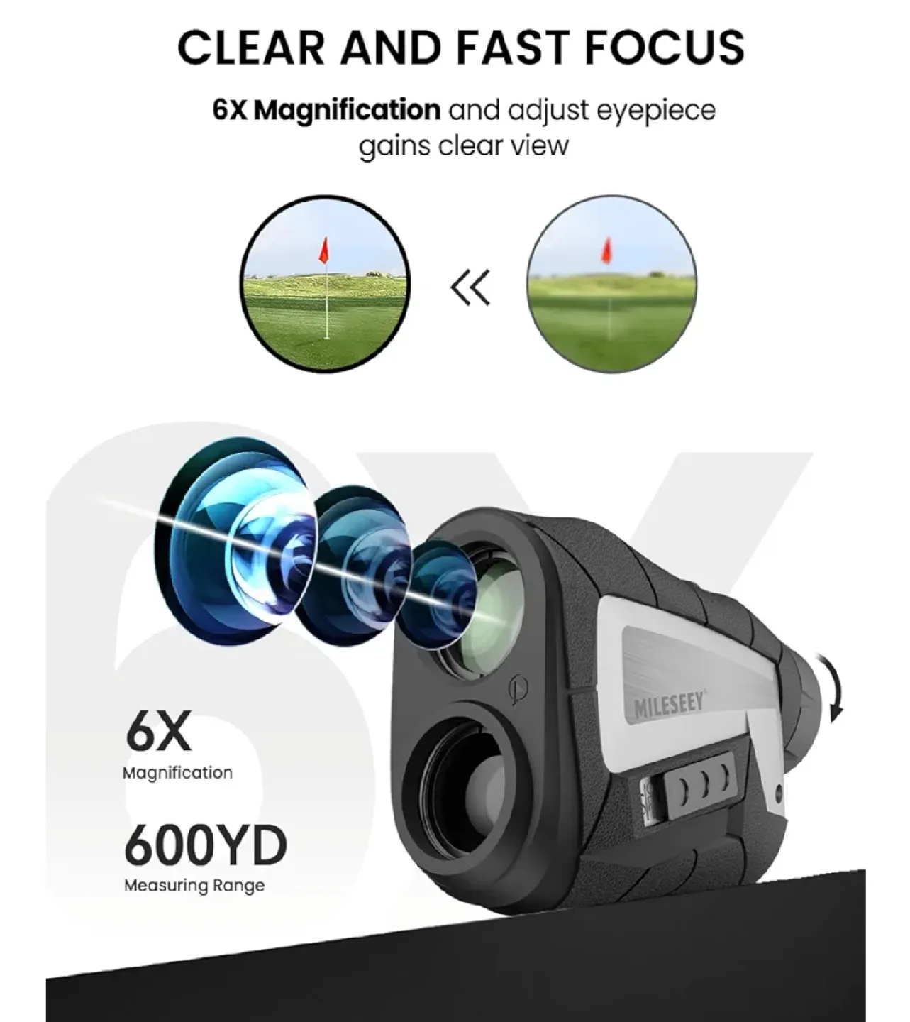 MILESEEY Golf Rangefinder with Slope image indicator(8)