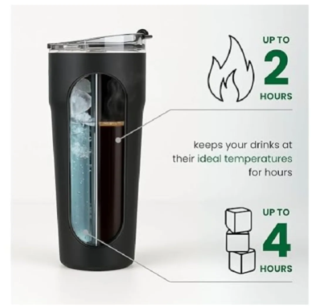 🥕 NIB Two Chamber Splitflask Hot & Cold Vacuum Insulated Tumbler image indicator(8)