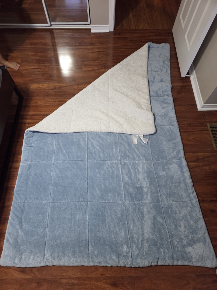 Sherpa blanket - photo 3