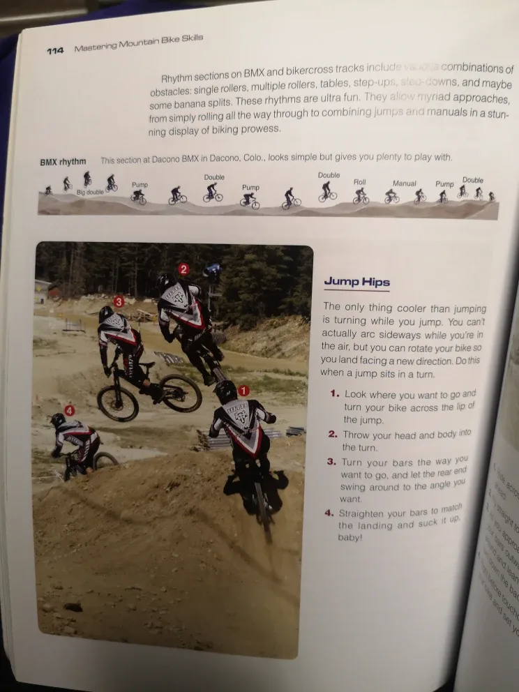 Mastering Mountain Bike Skills image indicator(9)