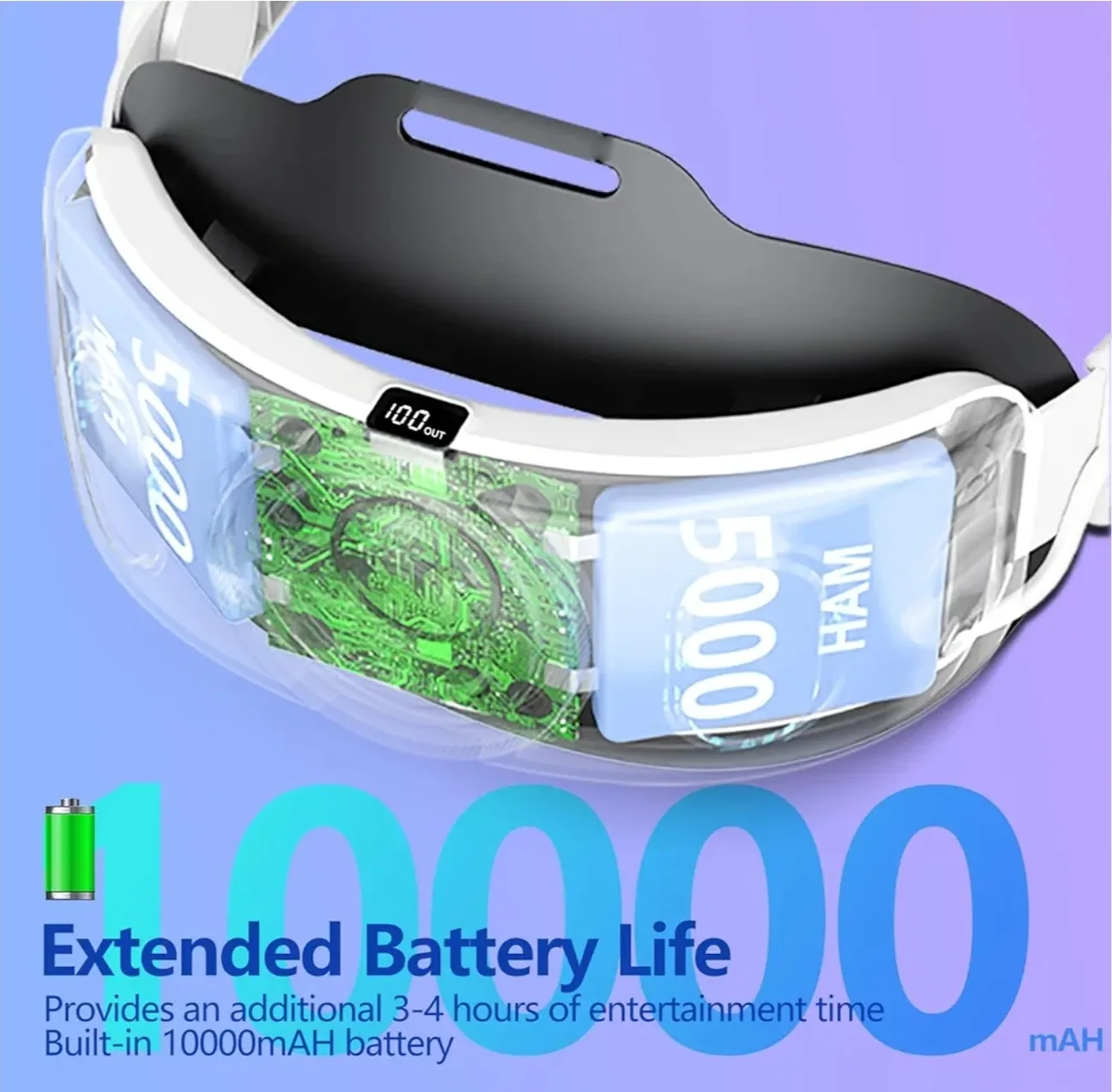 Head Strap with 10000mAh Battery for Meta Quest 3/3s image indicator(2)