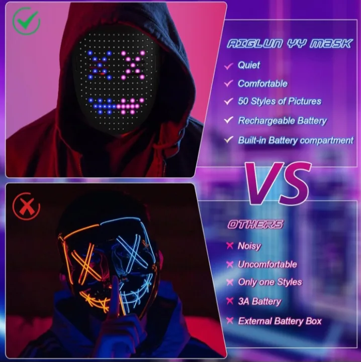 LED Mask with Animated & Static Modes image indicator(5)