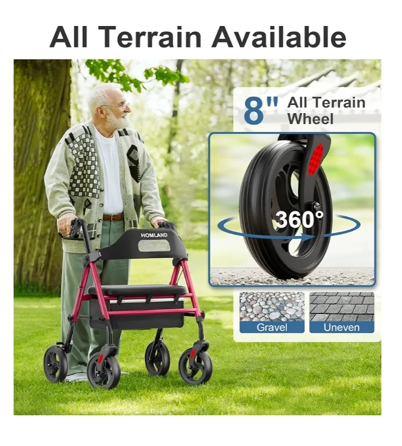 BNIB Homland 4 Wheel Rollator - Model R2-RD image indicator(7)