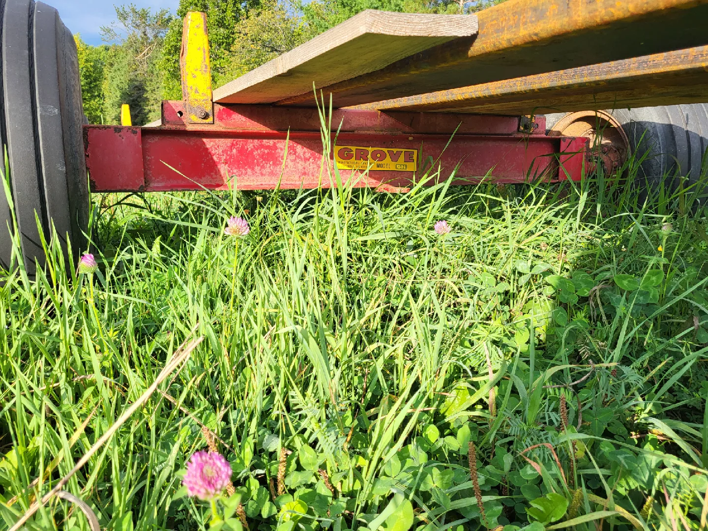 Wagon/ Running Gear image indicator(3)