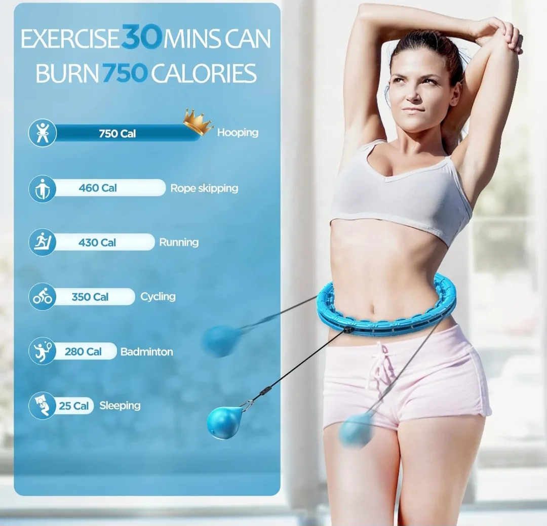 Weighted Exercise Hooola Hoop image indicator(7)