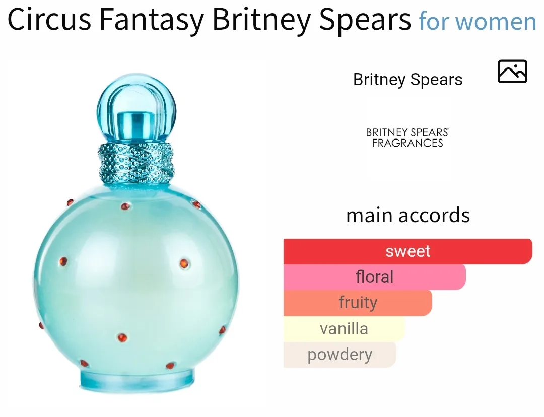 Britney Spears Circus Fantasy image indicator(2)
