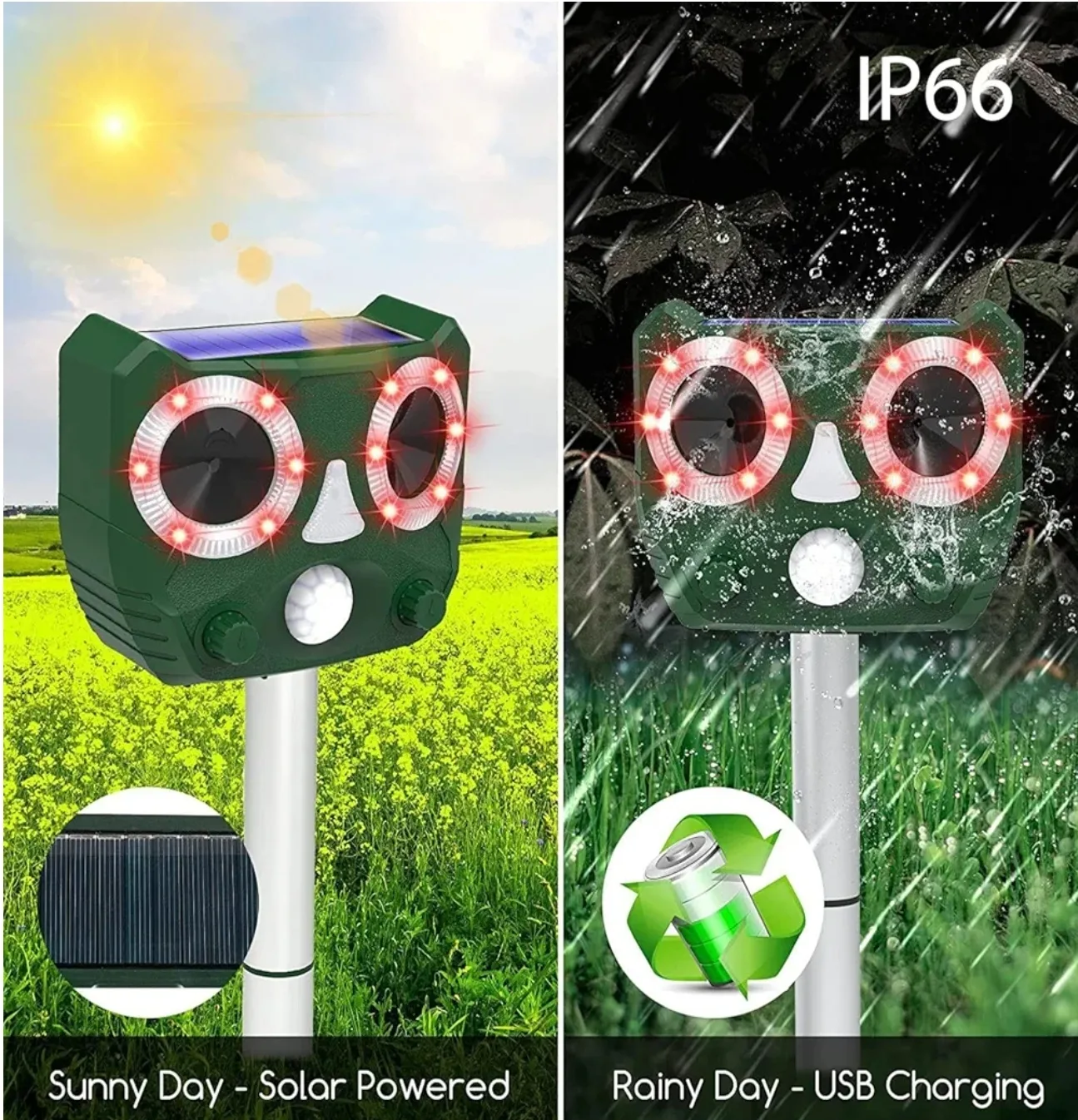 Ultrasonic Solar Animal Repeller. Garden Protector image indicator(4)