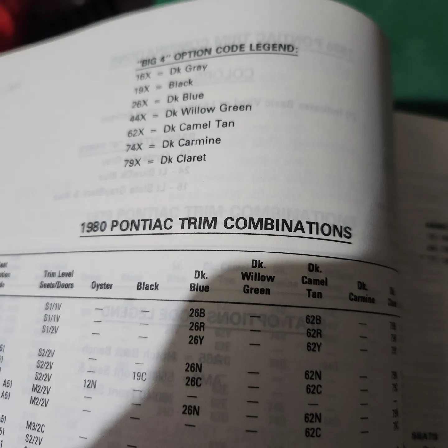 Pontiac Model Charts & Parts Catalog 1976 77 78 79 80 81 image indicator(9)