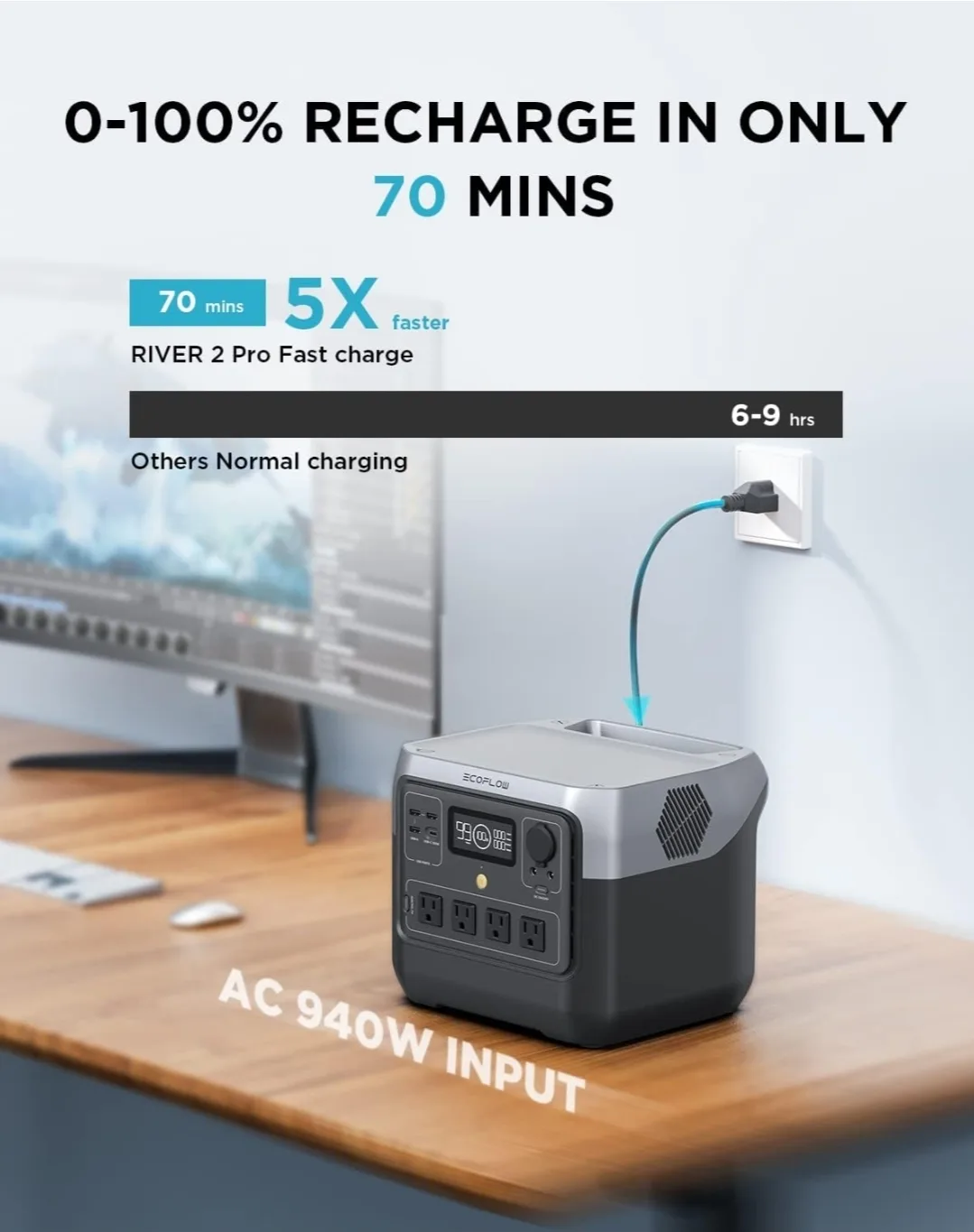 EcoFlow River 2 Pro – Portable Power Station (Brand New) image indicator(10)