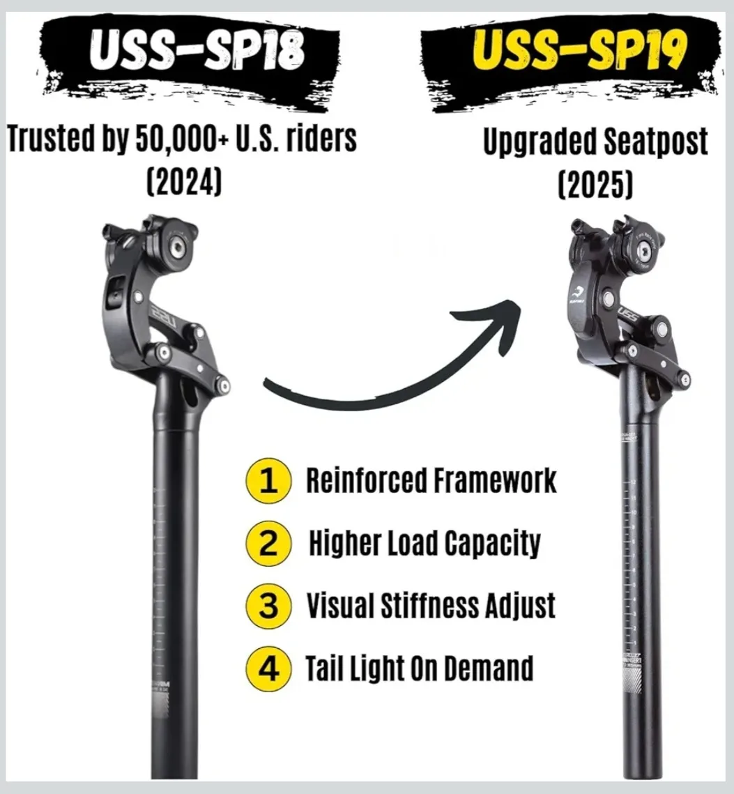 USS-SP19 Upgraded Bike Seatpost image indicator(3)