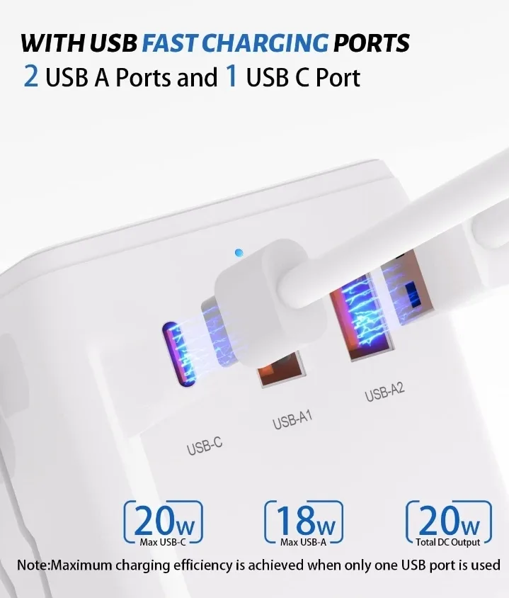 Universal Travel Adapter,International image indicator(3)