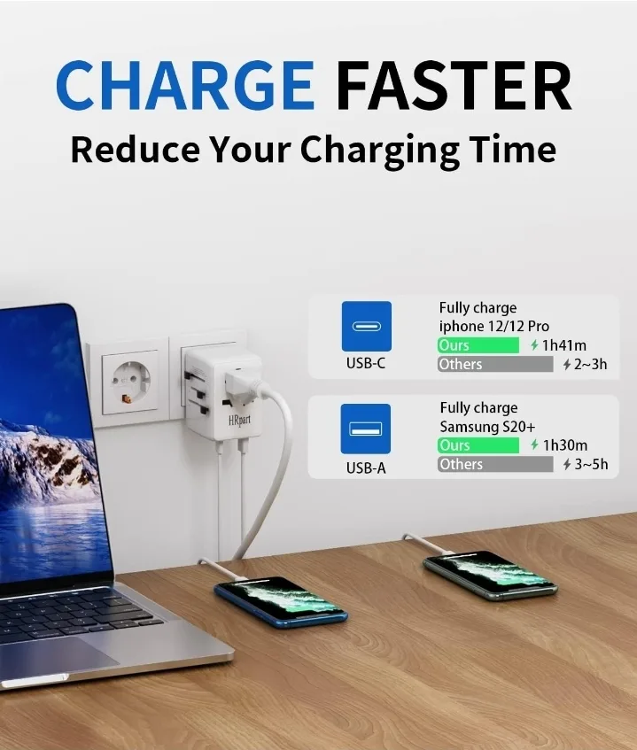 Universal Travel Adapter,International image indicator(4)