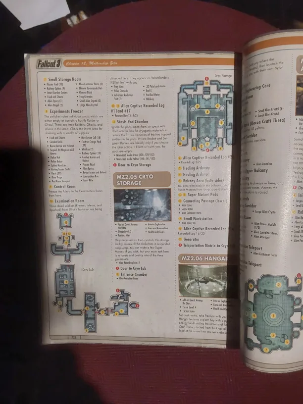 Fallout 3 Game of the Year Edition Official Game Guide image indicator(3)