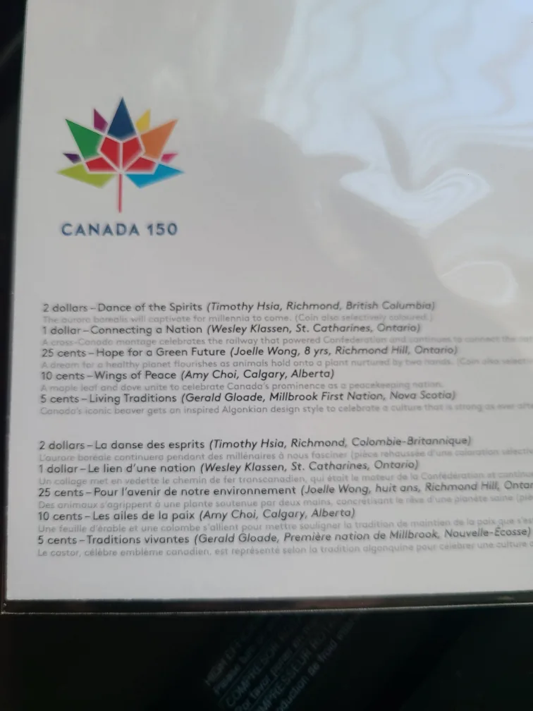 My Canada, My Inspiration 2017 Coin Collection image indicator(6)