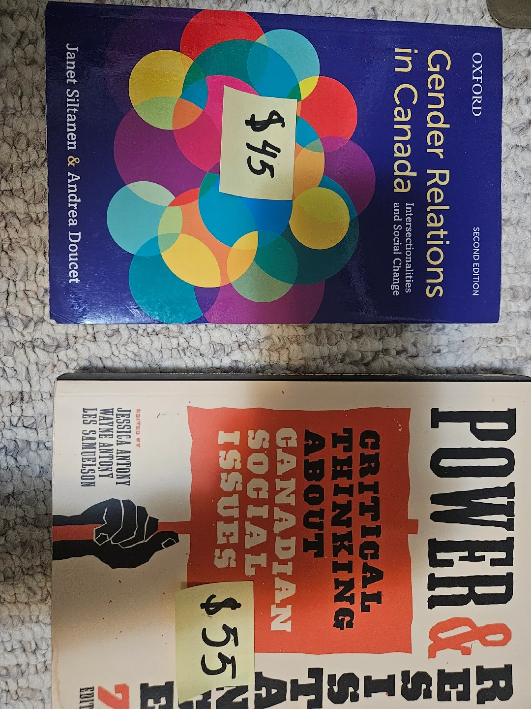 textbooks university image indicator(2)