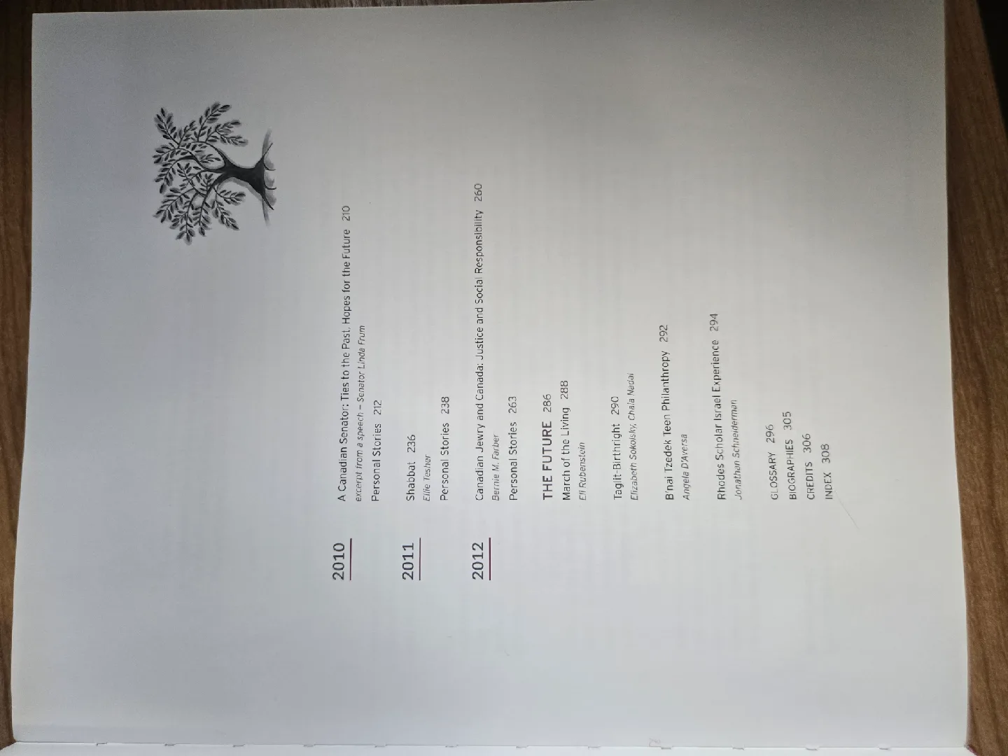 Book of life - decades of stories image indicator(4)