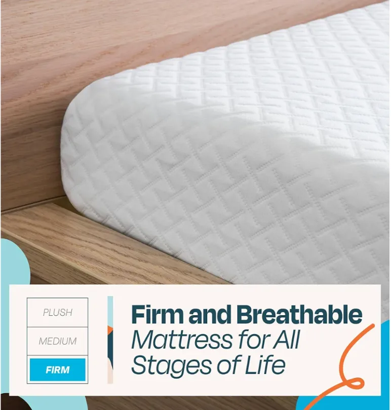 Full size mattress image indicator(2)