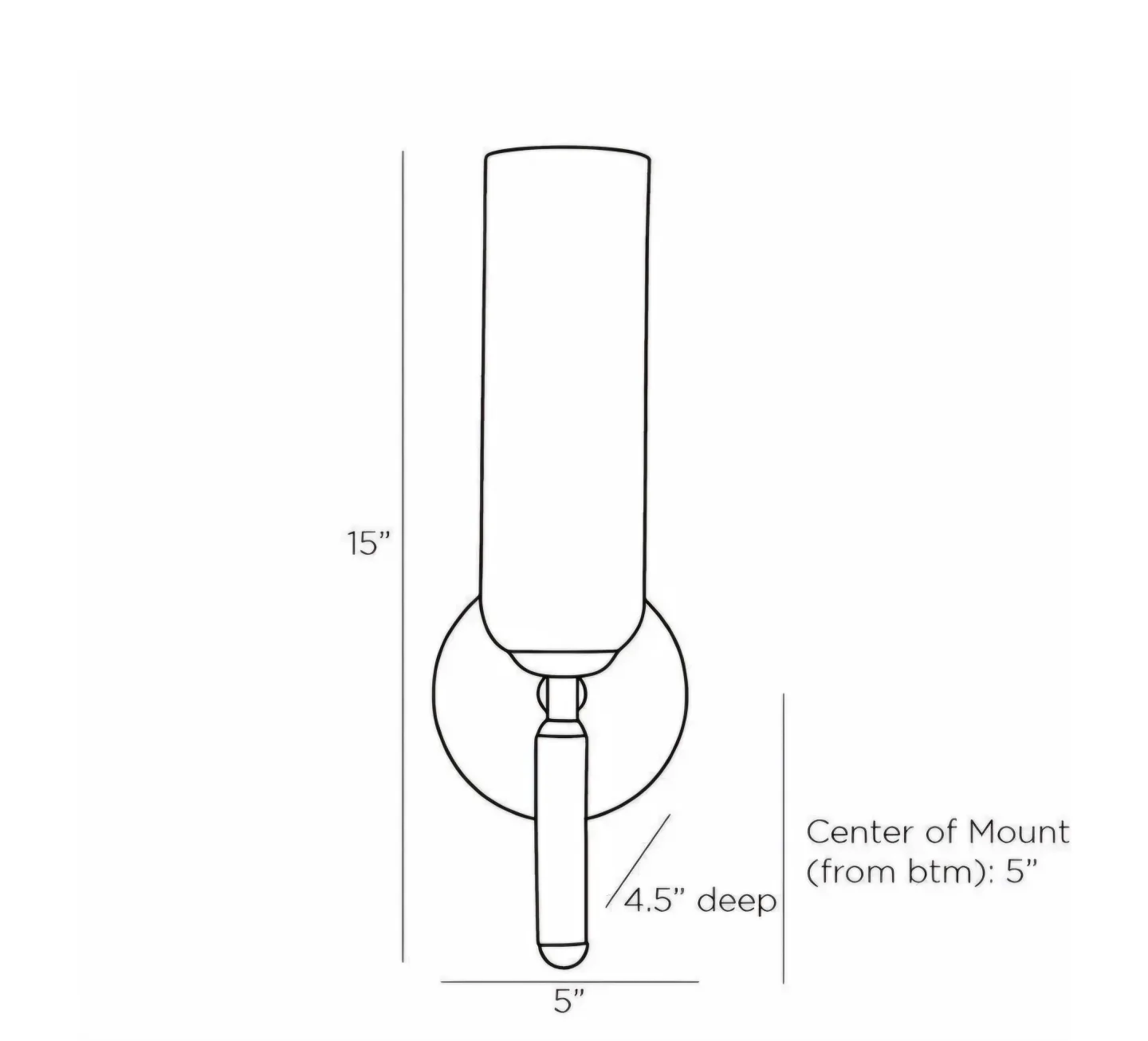 Norwalk Wall Sconce - Brass & White -Brand New in Box image indicator(3)