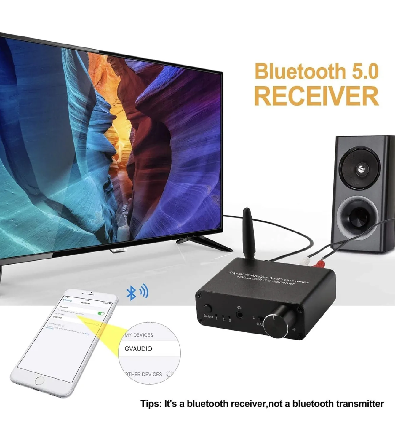 GVAudio Digital to Analog Audio Converter image indicator(2)